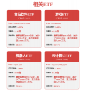 <strong>本面各维度看</strong>