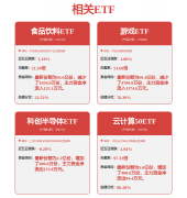 （原题目：天元智能：公司的控股公司聚通领先